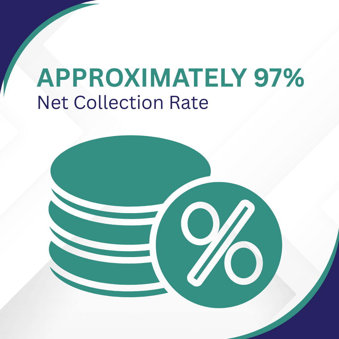 Net Collection Rate