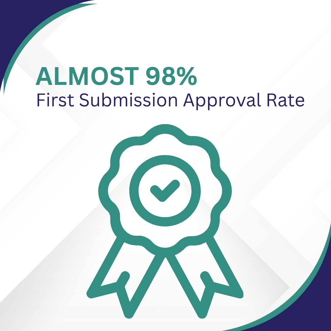 First Submission Approval Rate